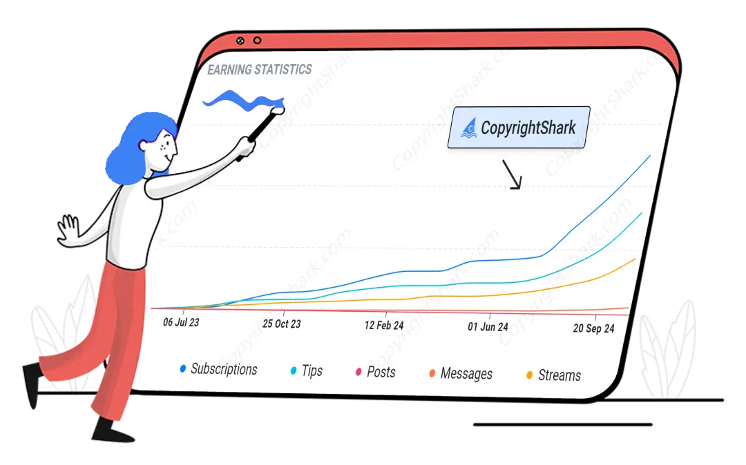 Chart showing how creators boost income with CopyrightShark